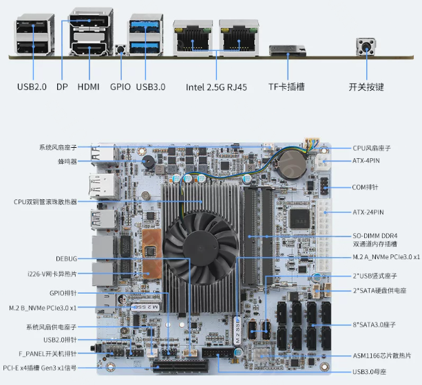 8-Bay NAS Motherboard Onboard  - Nas Motherboard 8 Sata Mini Itx 评论和价格